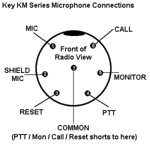 kmmic